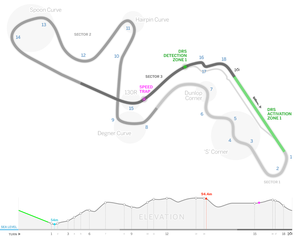 Grand Prix Suzuka, Japan F1 Tickets & Reizen